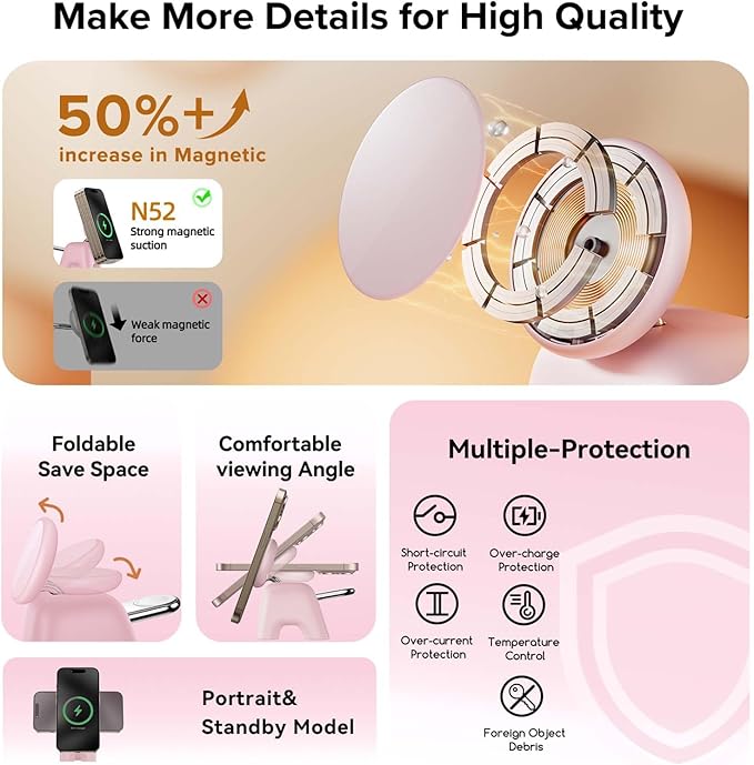 2025 Magnetic Wireless Charging Station, 15W Ultra-Fast Charger Stand for iPhone 17 16 15 14 13 12 Pro Max, 5W for Apple Watch&Airpods, 2-in-1 Foldable Charger for Home/Office/Travel(With 30W Adapter)