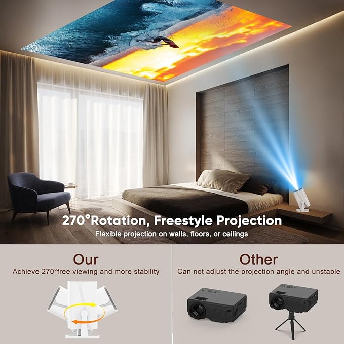 [Built-in Apps & Electric Focus] Smart Mini Projector with WiFi and Bluetooth, 270°Rotatable Portable Movie Projector 1080P Support, Auto Keystone Proyector for Smartphone/TV Stick/Laptop/HDMI