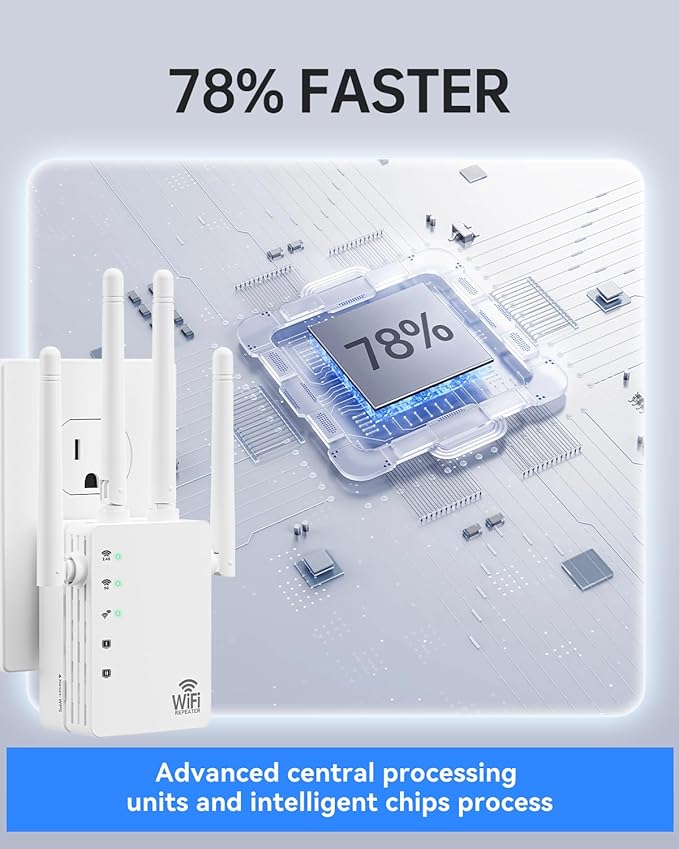 WiFi Extender, WiFi Extender Signal Booster Dual-Band(5.8G&2.4G) Wireless Repeater Coverage to 13888 sq. ft & 150+ Devices, WiFi range extender, WiFi Booster Extender for Home, Internet Booster