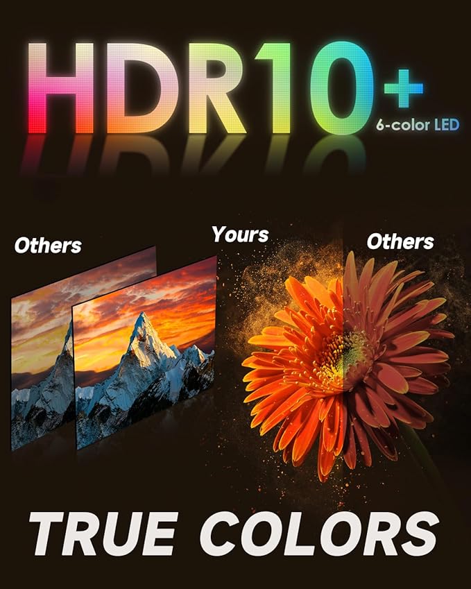 Daytime Projector 4K Ultra HD, Bright 1800ANSI High Lumen, HDMI ARC, HDR10+, Smart LED Android TV Projector' with WiFi Bluetooth Apps ToF Auto Focus Voice Remote, Ceiling for Home Theater Movie Gaming