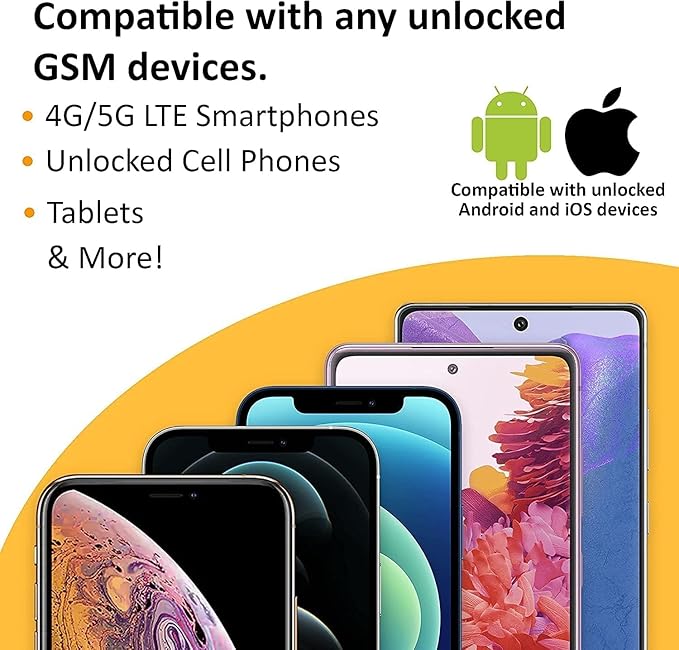 SpeedTalk Mobile Universal SIM Card Kit for 5G 4G LTE iOS Android Smart Phones | Talk Text Data | Triple Cut 3 in 1 Simcard - Standard Micro Nano | No Contract Cellphone Plan (1 GB)