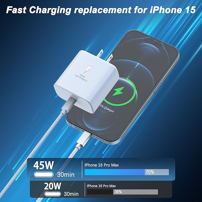 45W USB C Fast Charger Compatible with iPhone 16/16 Pro/16 Pro Max/16 Plus/15/15 Pro Max/15 Pro/15 Plus,45W USB C Charger Block 2PACK with 10FT Long Type C Charging Cord Cable
