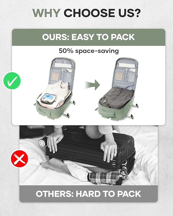 Vacuum Travel Backpack with Pump for Women,Personal Item Carry on Backpacks Flight Approved 18x14x8 inches for Men,Laptop Waterproof Work Compression bags Casual Daypack Green.