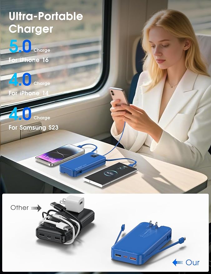 Portable Charger, 20000mAh 22.5W Fast Charging Power Bank with Built-in Cables & Wall Plug, Travel Essential Battery Pack with LED Display, USB C Battery Phone Charger for iPhone, iPad, Samsung Navy