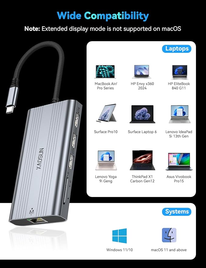 XAOSUN 10 in 1 USB C Docking Station Dual 4K Monitor, 10Gbps USB C HUB with 2 HDMI 4K@60Hz, USBC Dock with 10Gbps USB A and C, Gigabit Ethernet, PD 100W, SD/TF (microSD) for Lenovo/Mac/Dell/HP/XPS