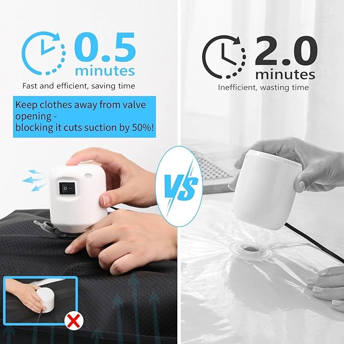 2025 Vacuum Bags for Travel with See-Through Window & 5KPa Pump Space Saver Vacuum Seal Bags for Clothing Travel IP67 Reusable Packing Organizers for Luggage, Backpack, Suitcase Black 2PC+Pump