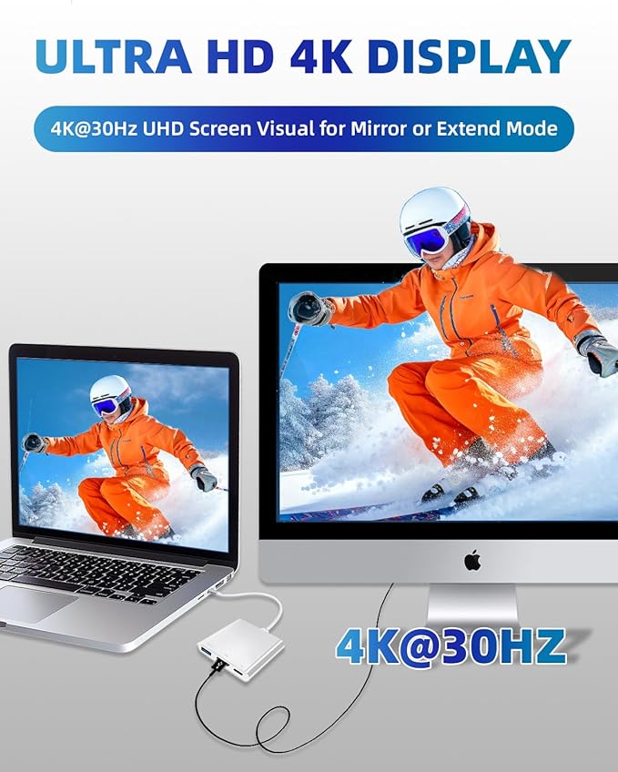 USB C Hub, 4K USB C to HDMI Adapter Multiport AV Converter with 100W PD Output C Port & USBA 3.0 Port Compatible for MacBook Pro/Air, iPad, Tablets, Switch, TV, Monitor and More