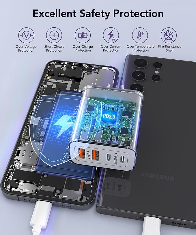 3 Pack Fast Charging Block, 40W 4-Port Charger Cube Power Brick Plug Box Base Adapter for iPad/Pro/Mini, Compatible with iPhone 13/14/15/16/17,Galaxy, Motorola,Sony, Google Pixel, Tablet