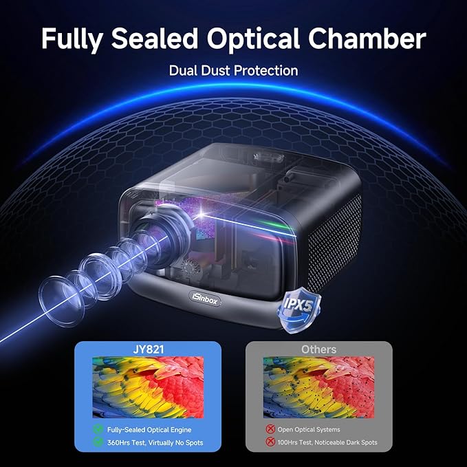 [1500 ANSI/Auto Focus/Built-in APPS] Smart Projector 4K with WiFi 6 and Bluetooth 5.3, 6D Keystone Outdoor Movie Projector with Netflix& 36W Dolby Audio Plus HDR10+ Home Theater Ceiling