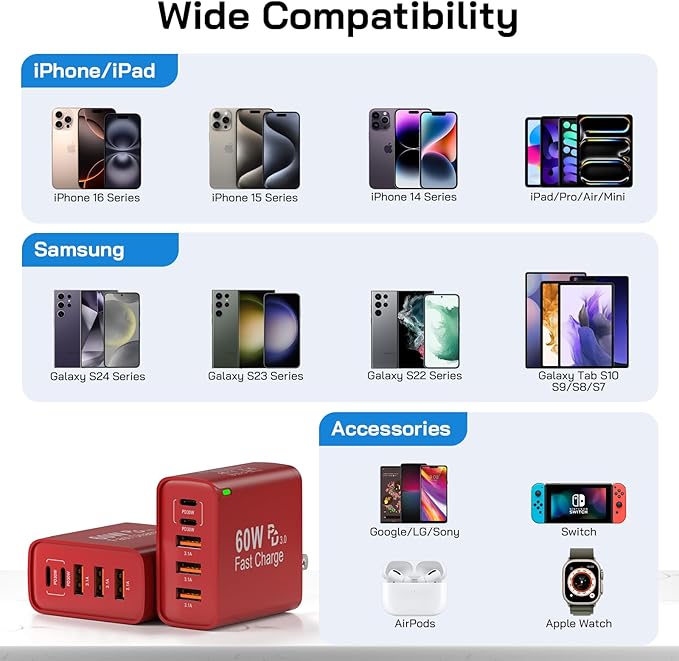 2Pack USB C Fast Charger Block, 60W 5-Port USB C Wall Charger 30W Type C Charging Block, 2USB C+3USB A PPS/PD 3.0 Multiport Charging Cube for iPhone 17 16 15 14 Pro Max,for Galaxy S25 S24 Ultra, i Pad