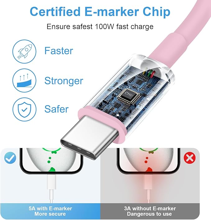 iPhone 17 16 15 Charger Fast Charging 3+3Pack Type C Charger USB C Chargers Block with 6FT Cable for iPhone Air/17/17 Plus/17 Pro/17 Pro Max/16/16 Plus/16 Pro/16 Pro Max/15/15 Pro Max/iPad Pro(Pink)