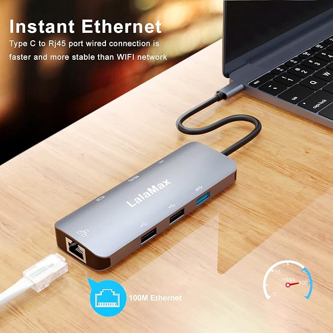 USB-C Hub (8-in-1) with 4K@60 HDMI Display, 5Gbps USB-A Data、SD/TF、Ethernet Ports and for MacBook Pro, MacBook Air, Dell XPS, Lenovo Thinkpad, HP Laptops and More