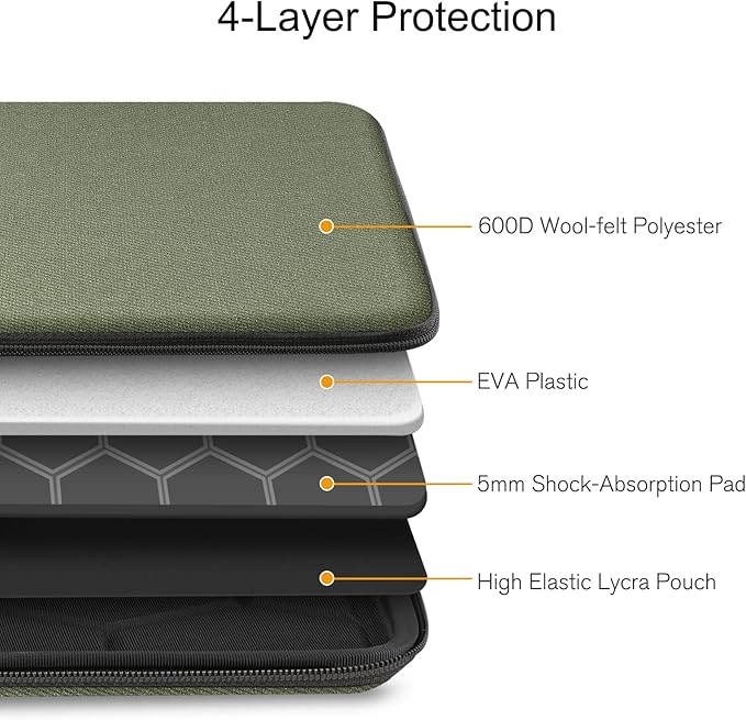 FINPAC Hard Laptop Sleeve Case for 15.3 inch MacBook Air M4 M3 M2 2025 2024, 16.2 inch MacBook Pro M4/M3/M2/M1 Pro/Max A2991 A2780 A2485 A2141, Waterproof Case for Surface Laptop/Book, Olive