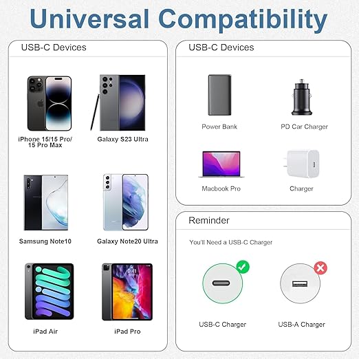 2-Pack Grey 10FT 60W USB C to USB C Cable, Type C Fast Charging Cable for iPhone Air 17 16e 16 15 Pro Plus Pro Max，for Galaxy S25/S24, for iPad Pro/Air/mini, for MacBook Pro/Air and More