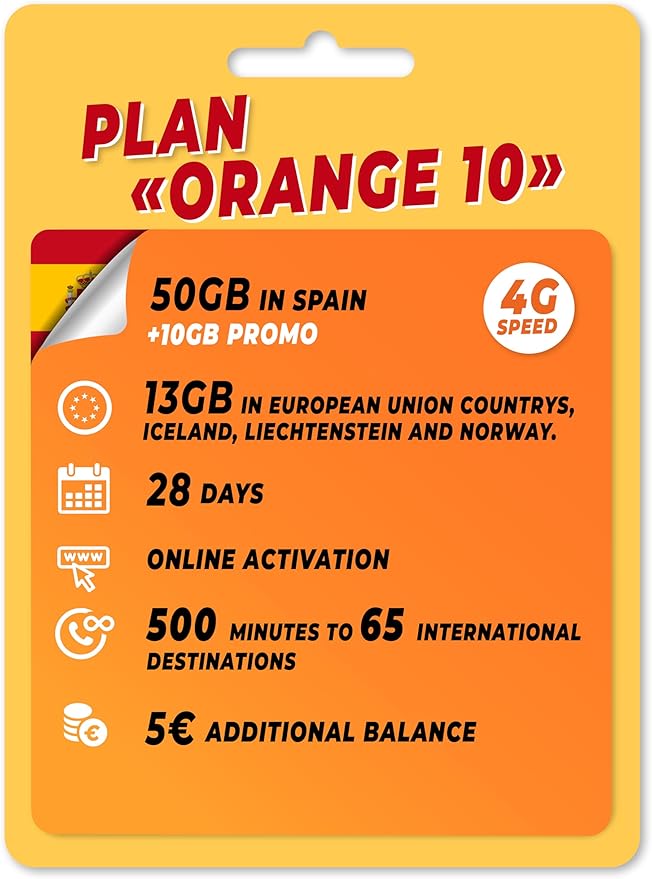 Prepaid SIM Card (Mundo-15) 29 GB in Spain