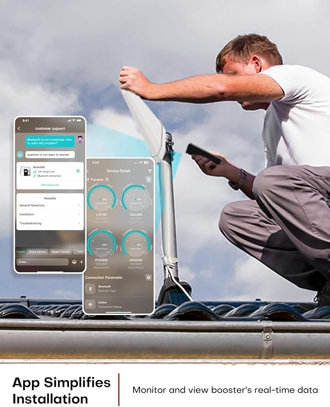 Hiboost Cell Phone Signal Booster for Home and Office, 4,000 sq ft, Boost 5G 4G LTE Data for Verizon AT&T and All U.S. Carriers, FCC Approved