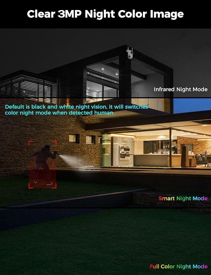 Hiseeu Wireless Security Cameras Outdoor, 5G & 2.4G WiFi Pro, Wireless Home Security Camera System, Dual Lens, 360° Pan & Tilt, Auto Tracking, Color Night Vision, 1TB HDD No Subscription, Need Plug In