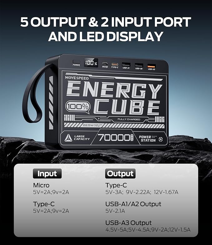 MOVE SPEED 70000mAh Power Bank for Camping, 22.5W Max PD 3.0 Fast Charging External Portable Charger, 4 Outputs 2 Inputs High Capacity USB C Battery Pack with LED Display for Phone Tablet Outdoor