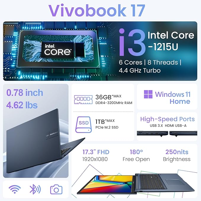 ASUS Vivobook 17 Laptop, 17.3" FHD Display, Intel Core i3, 36GB RAM, 1TB PCle SSD, Webcam, Wi-Fi, Bluetooth, HDMI, Windows 11 Home, Quiet Blue, Bundle with PCO Laptop Notebook Cooler