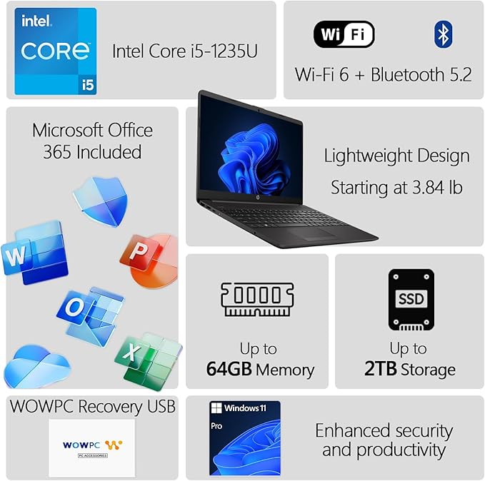 HP 250 G9 15" FHD Business Laptop, Microsoft Office 365 Included, Intel Core i5-1235U 10-core Processor, 32GB RAM, 512GB SSD, Ethernet Port RJ-45, SD Card Reader, Wi-Fi 6, Windows 11 Pro, WOWPC USB