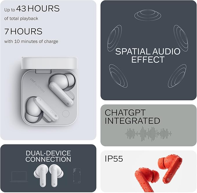 CMF Buds Pro 2 Wireless Earbuds with Smart Dial, 50dB Hybrid Noise Cancelling Earbuds Wireless Bluetooth 5.3, 11mm Bass with LDAC, 6 Hi-Res Audio Mics, 43H Playtime, Fast Charging Case, Light Grey