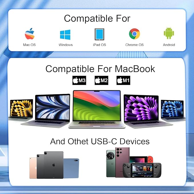 VCOM 10Gbps USB C Hub，5 Ports USB Splitter with 100W Power Delivery，Portable USB C Multiport Adapter Compatible with MacBook Pro/Air, Surface Pro, Dell, HP, Microsoft, Not Support Monitor (Blue)