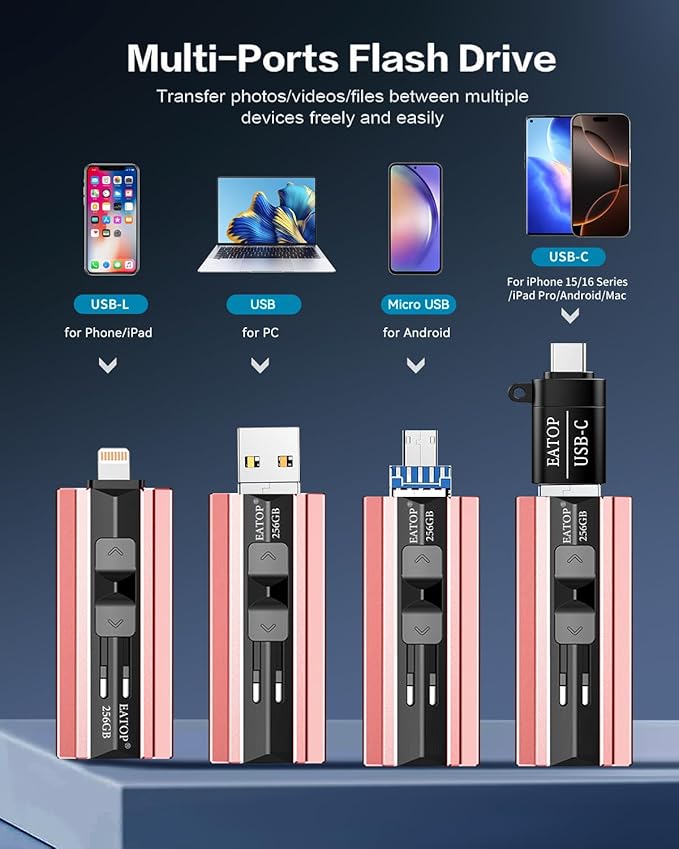 256GB Flash Drive Intended for Phone Tablet Androidphone and Computers, 4 in 1 Photo Stick for Phone Memory Storage Easily Backup Photos Videos, Plug and Play, No App Required (Light Pink)