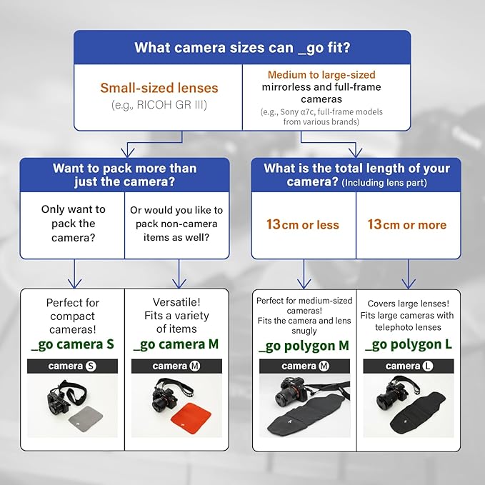 Camera Cover, Square W, Made in Japan, M size, Blue