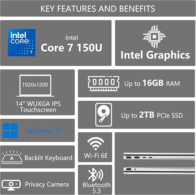 HP OmniBook 5 Flip 2-in-1 Laptop | 14" WUXGA IPS Touchscreen | 10-Core Intel Core 7 150U | 16GB DDR5 2TB SSD | Backlit Keyboard Wi-Fi6E 5MP IR Privacy Camera Win 11 w/DLCA Accessory