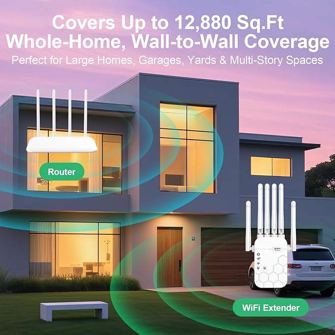 WiFi Extender Signal Booster for Home, AC1900Mbps Dual Band, Covers up to 12880 sq.ft & 105 Devices, New 6X Faster Wireless WiFi Repeater with Ethernet Port, WiFi Booster Compatible with All Routers