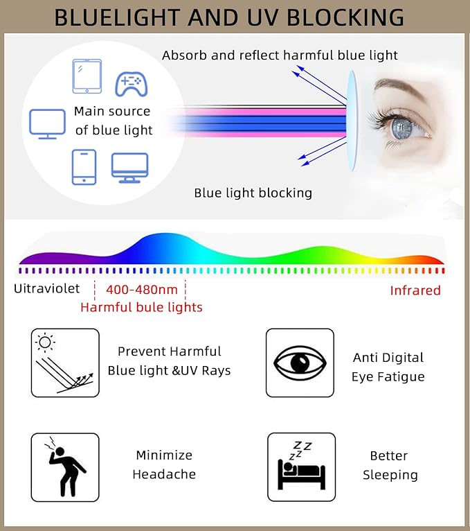 4-Pack Mens Reading Glasses Blue Light Blocking,Spring Hinge Stylish Metal Full Frame Readers for Men Anti Glare Filter Eyeglasses +3.25