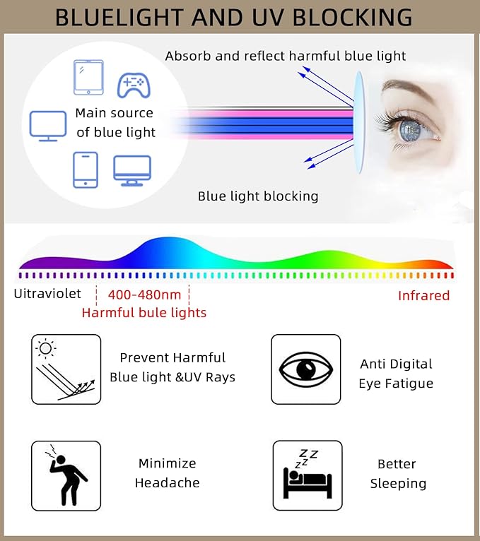 4-Pack Mens Reading Glasses Blue Light Blocking,Spring Hinge Stylish Metal Full Frame Readers for Men Anti Glare Filter Eyeglasses +2.75