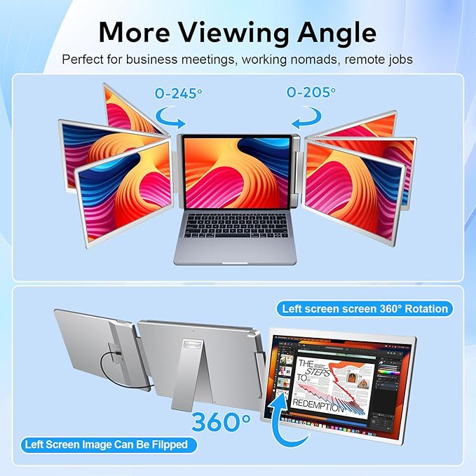 15.6" Laptop Screen Extender, 360° Rotation Screen FHD 1080P IPS Ultra-Thin Triple Laptop Monitor Extender, Plug and Play Triple Monitor for 12"-18.5" Laptops with USB-C/HDMI, for Windows/Mac/Android