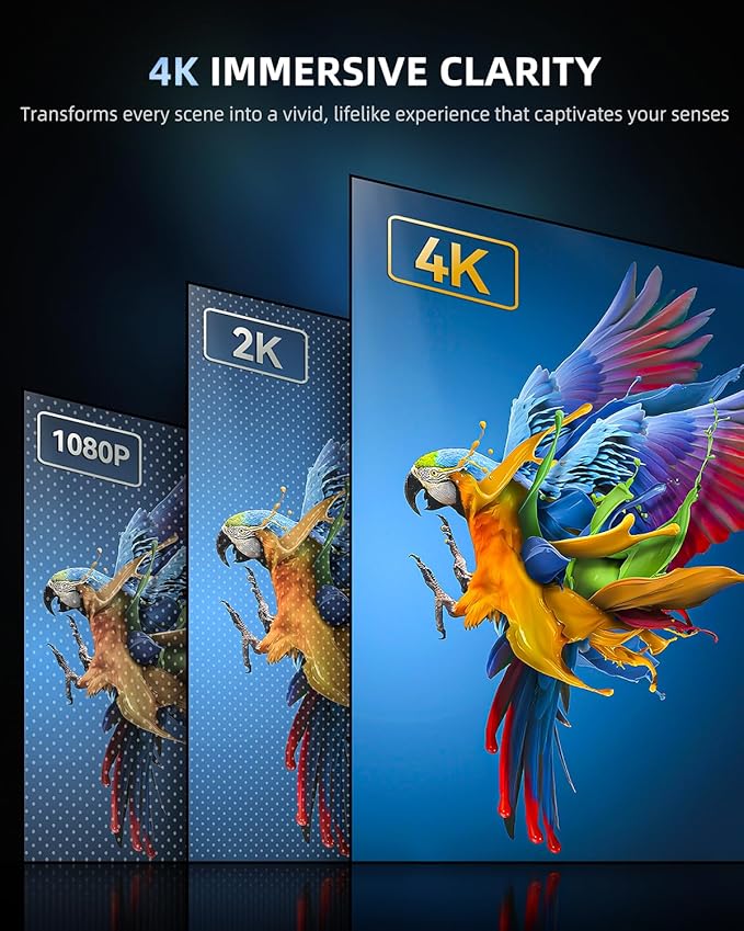 Newsoul 15.6” 4K UHD Portable Monitor, 3840x2400 Display, 100% Adobe sRGB, 600 Nits Brightness, 16:10 Aspect Ratio, HDR, USB-C HDMI Second Screen for Laptop/MacBook/Phone/Game Consoles