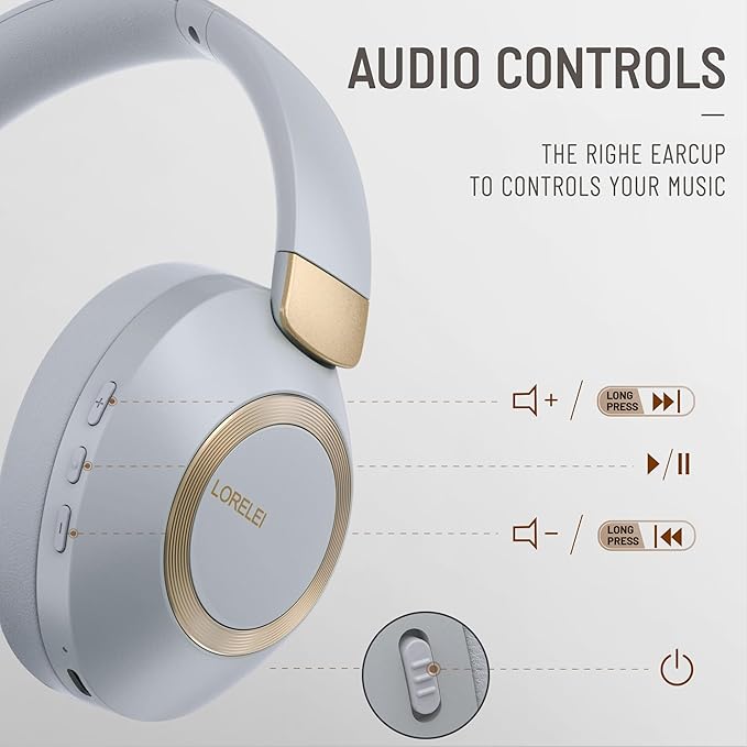 LORELEI B-C6 Wireless Over Ear Headphones, 50H Playtime Foldable Lightweight Bluetooth Headsets, Deep Bass, Built-in Microphone, Memory Foam Earmuff, for Travel, Home Office (Smoke Gray)