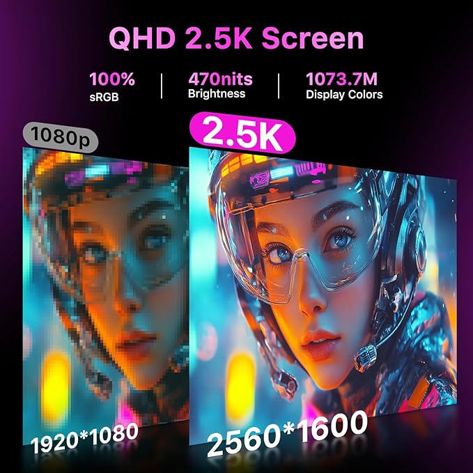 Portable Monitor 16 inch 2.5K QHD 100% sRGB 120Hz, Travel Monitor for Laptop MacBook Surface PC Xbox PS5, HDMI Dual USB-C VESA Compatible Built-in Speaker, with Kickstand