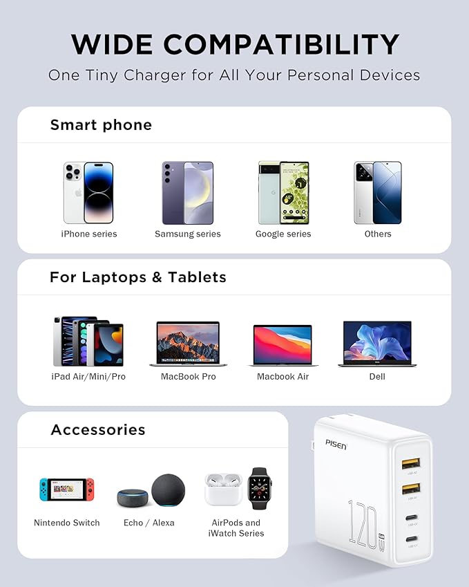 PISEN 120W USB C Charger - 120W 4-Port GaN USB C Charger Block Fast Charging with 6FT USB-C to C Cable, 120W Charger for MacBook Pro/Air, Pixelbook, iPad, iPhone Series, Samsung, Pixel 8, Steam Deck