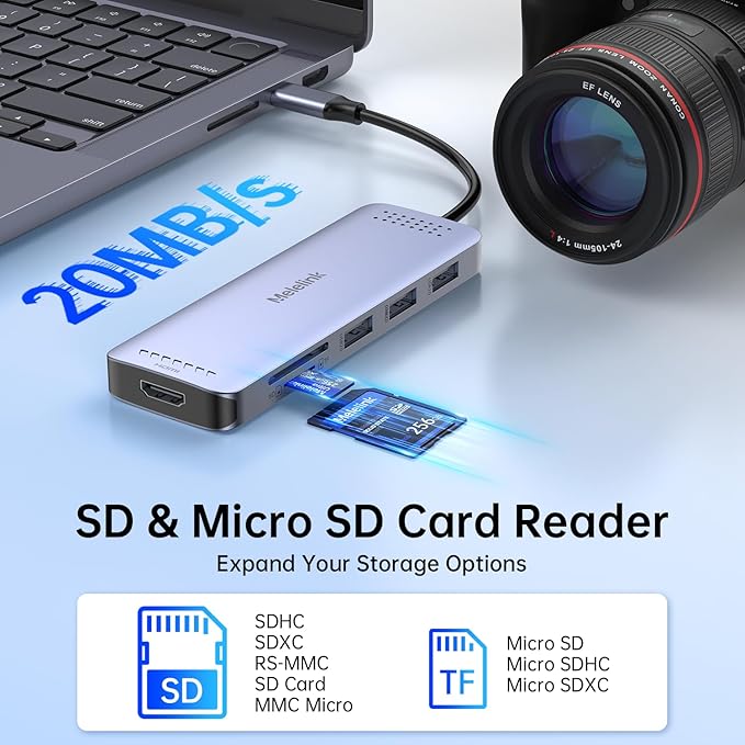 USB C Hub Multiport Adapter for MacBook Pro/Air, 10 in 1 USB C Dongle Mac HDMI Adapter, USBC Dock Compatible for iPad Pro, iMac, Dell, HP, Lenovo (4K@60Hz HDMI,SD/TF Card Reader,100W PD, 6 USB Ports)