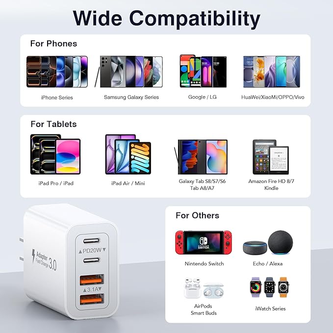 40W USB C Charger Cube, 2-Pack Wall Plug Fast Charging Block, 4-Port PD+QC Power Adapter Multiport Brick Type C Box for iPhone 17/16/15/14/13/12/11/Pro Max/XS/XR/8/7, Tablets, Cellphones