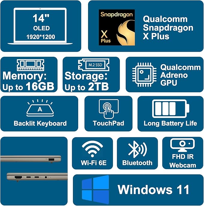 ASUS Zenbook A14 Laptop 14" WUXGA OLED (100% DCI-P3, 600nits HDR) Qualcomm 8-core Snapdragon X Plus (Up to 45 Tops) 16GB RAM 2TB SSD for Creator Business Professional Win11 ICP Hub w/Copilot+ AI