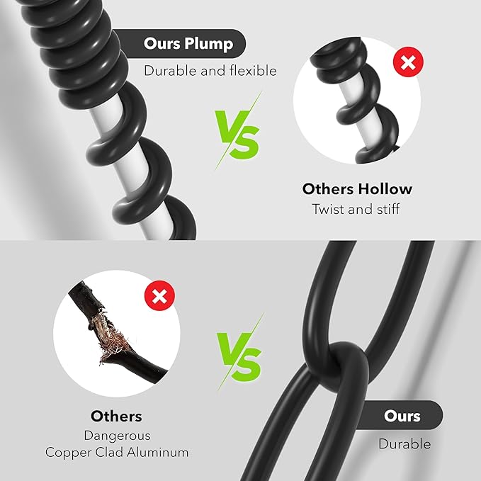 BN-LINK 10ft Outdoor Extension Cord, 12/3 SJTW Heavy Duty Power Cord, 3-Prong Grounded Plug, Weather Resistant, 15A, 1875W, Black, for Lawn, Garden, Appliances, ETL Listed