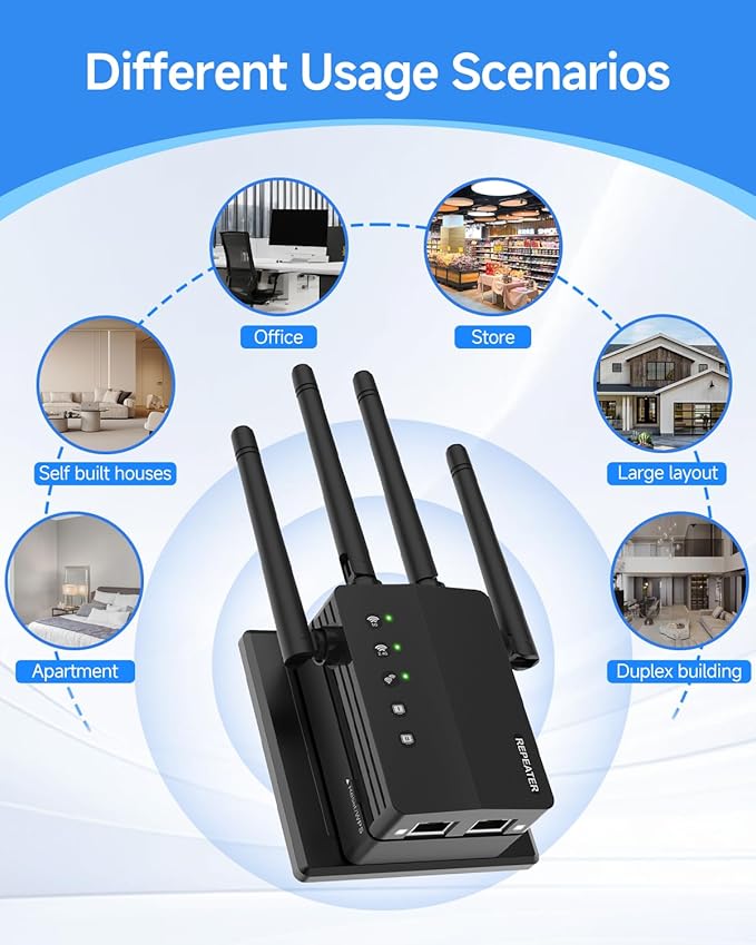 12880 Sq.Ft WiFi Extender Signal Booster, 1200Mbps WiFi Repeater, 105-Device Support, Simple Install, WiFi Extender with Wide Compatibility