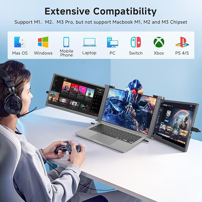 15" Laptop Screen Extender, 1080P FHD IPS Triple Portable Monitor for 15"-17.3" Laptop, Plug & Play Monitor Extender with USB-C/HDMI Port for Mac/Windows/Chrome/Android, Gray