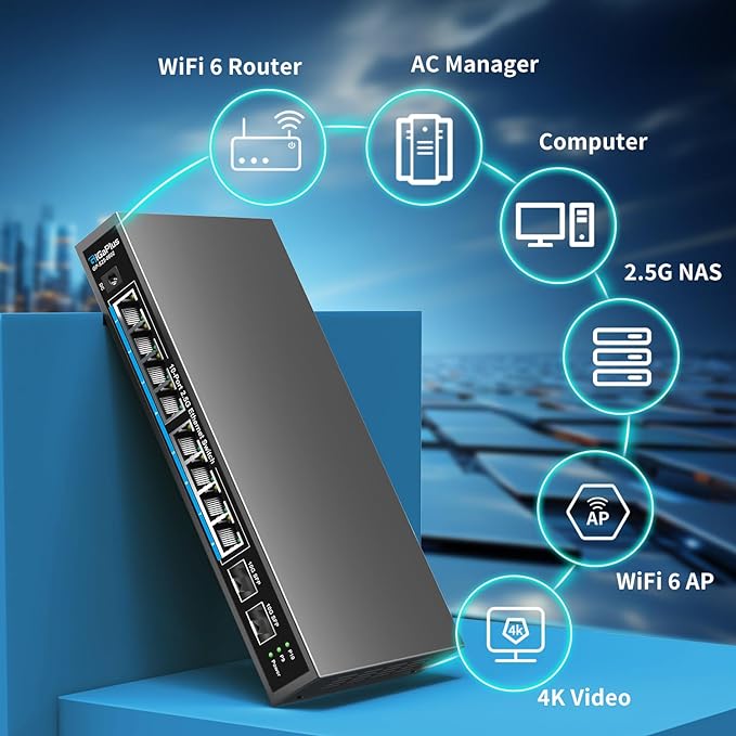 10 Port 2.5Gb Unmanaged Ethernet Switch with 8* 2.5G Base-T Ports, 2* 10G SFP+ Ports. GiGaPlus 2.5Gbps Network Switch for 2.5Gbps NAS/PC, WiFi6 Router, Wireless AP. Fanless Design, Plug and Play