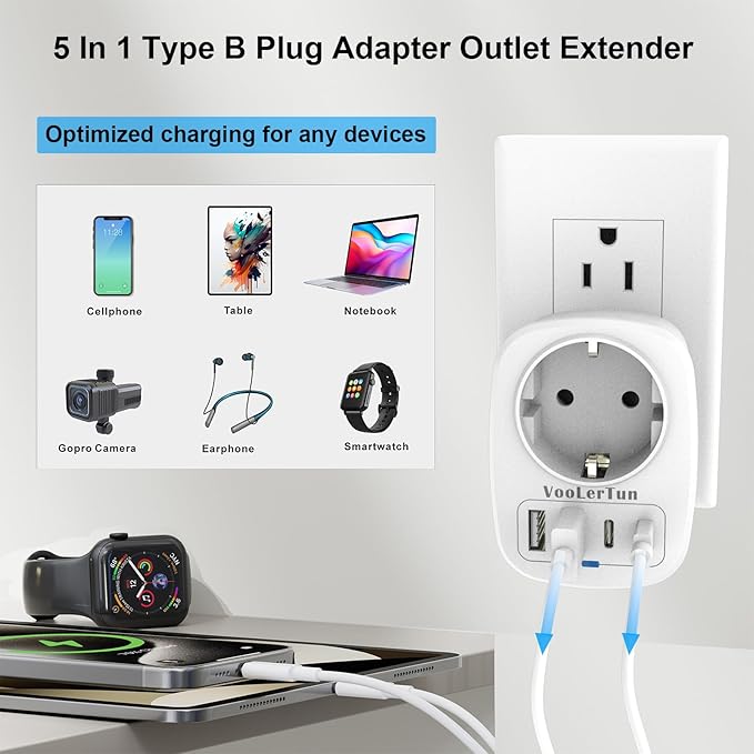 EU to US Plug Adapter 2 Packs, European Type C/E/F to US Travel Plug Adapter with 1 Europe AC Outlets, 4 USB Charger Ports (2 USB C), for Most of Europe Germany France Spain