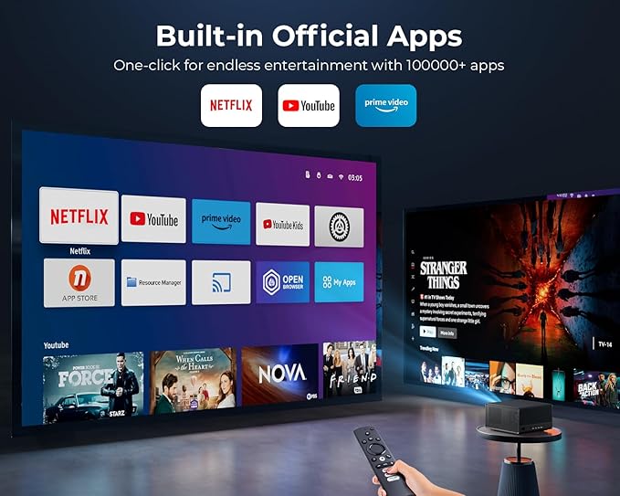 [1200 ANSI/Netflix-Licensed/30W Dolby Audio] ELEPHAS Smart 4K Projector with WiFi and Bluetooth, Dust-Proof Sealed UHD Video Projector, Auto Focus/Keystone, Portable Home Theater for Indoor/Outdoor