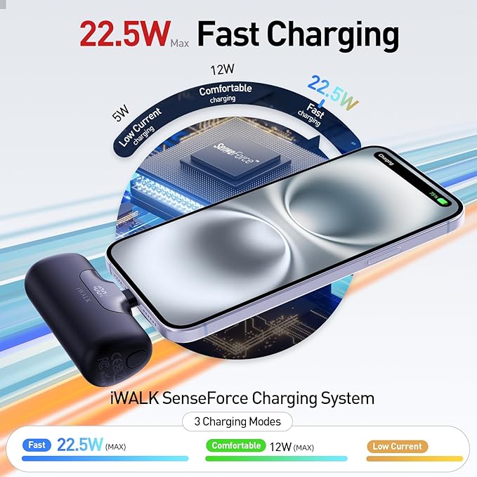 iWALK Portable Charger 5500mAh Next-Gen Small Power Bank 22.5W Fast Charging Battery USB-C Portable Phone Charger for iPhone 17/16/15 17 Plus 17 Pro Max iPad, Samsung Galaxy S25 S24 S23 Android, Black