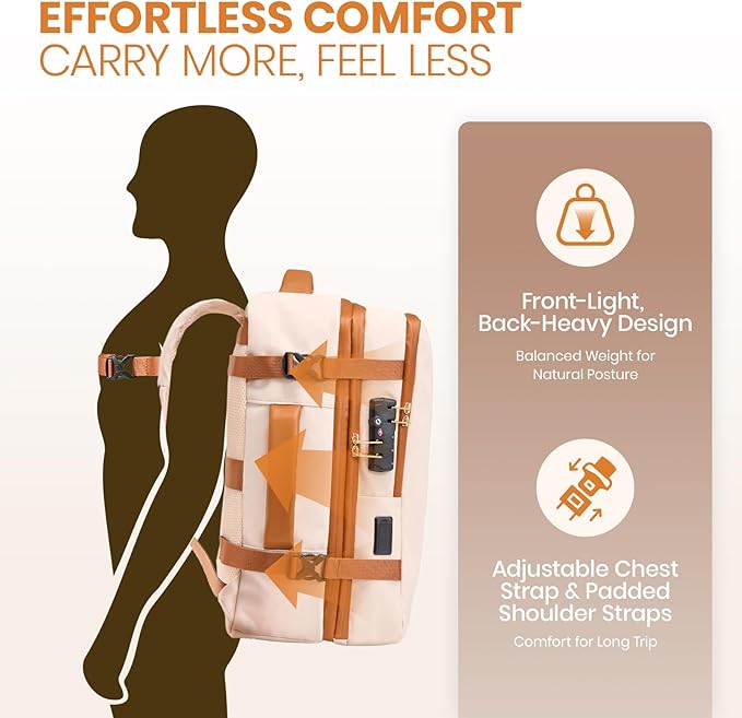 Fanwoli Vacuum Travel Backpack, Carry On Luggage with TSA Lock & Anti Theft Zipper, 60L Expandable Airback with Compression Pump, Waterproof Laptop Bag Ideal for Flight & Business,White