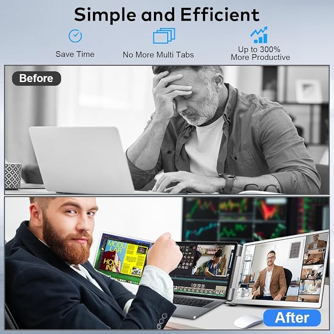 Laptop Screen Extender, 14-inch FHD 1200P IPS Triple Screen Laptop Monitor Extender Fits 12–16.5 inch, Portable Monitor Compatible with Windows and MacBook, Gray