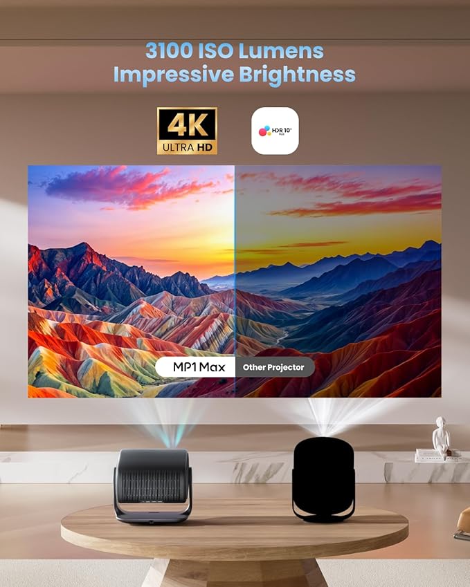 Dangbei MP1 MAX 4K Projector - 3100 ISO Lumens, 110% BT.2020, Google TV with Netflix Officially, 300'' Display, 2x12W Dolby Audio DTS:X, HDR10+, Blu-ray 3D